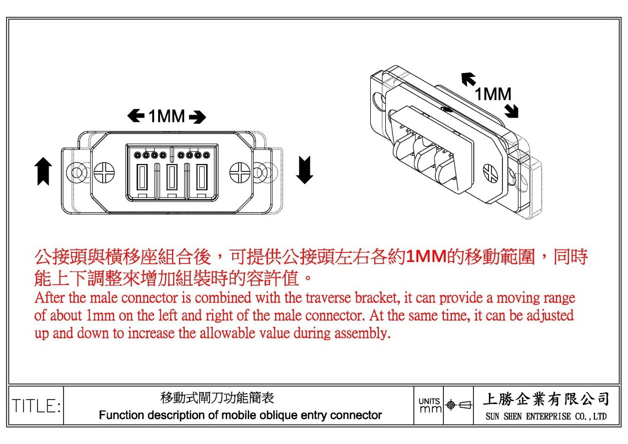 移動式斜入閘刀公頭2