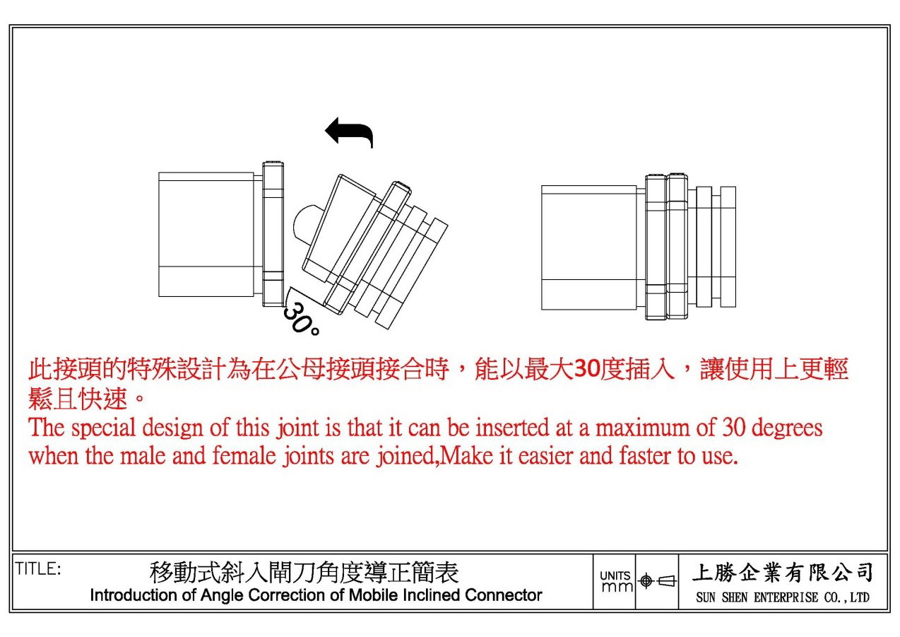 移動式斜入閘刀母頭3